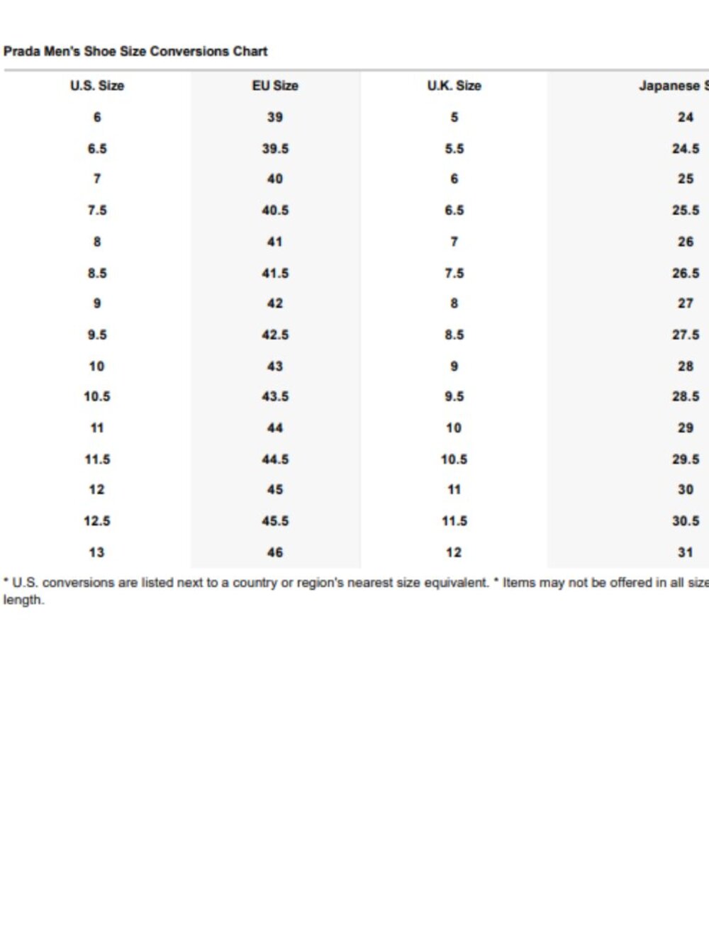 Authentic Prada Chocolate Brown Leather Classic Loafers - Picture 16 of 16